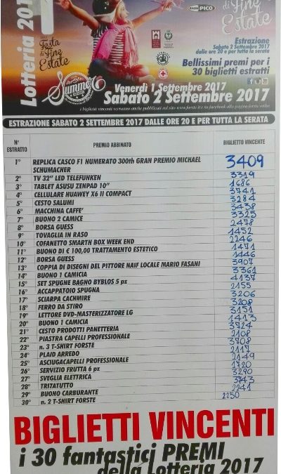Risultati della lotteria ForSte